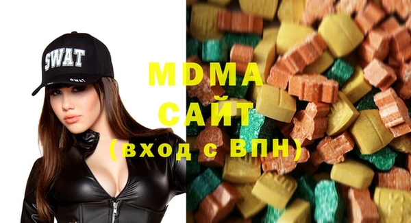 тгк Ветлуга